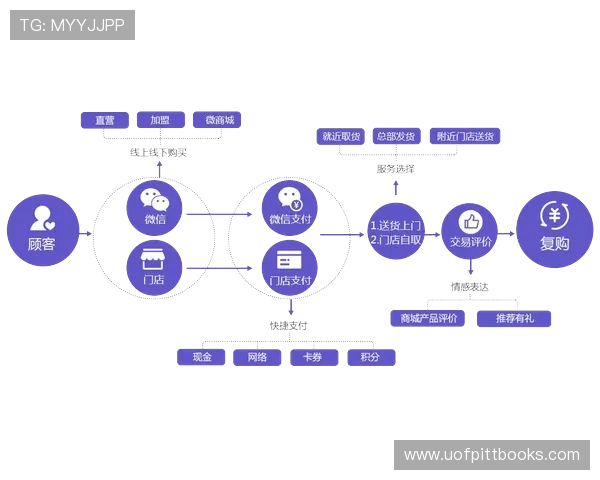 凯发电游的官网客户服务中心,全天候解答玩家各种疑问与技术问题