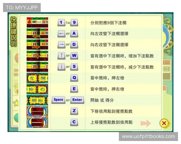 实用的老虎机中奖技巧帮助你破解游戏规律实现持续盈利