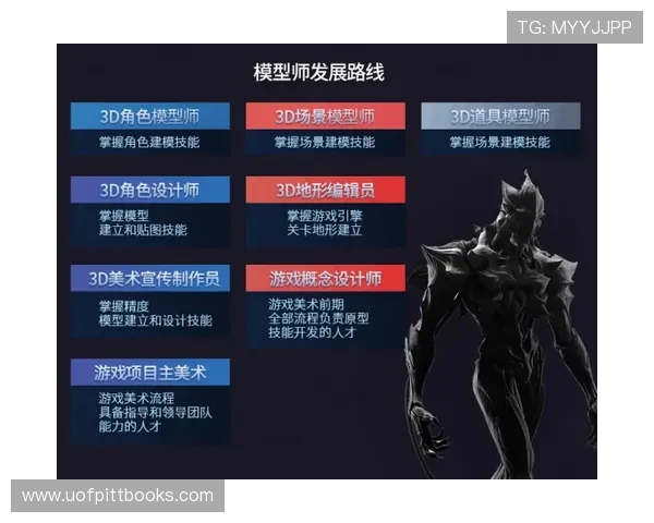 slothwerks游戏的未来发展方向与潜在更新计划，掌握第一手行业动态信息