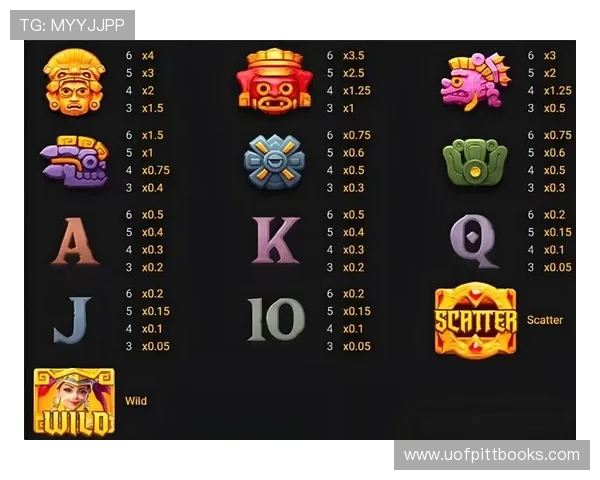 寻宝黄金城电子游戏带你开启神秘宝藏探索之旅体验丰富奖励