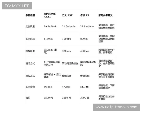购买老虎机多钱时如何判断其性价比高低以及选择最适合自己的型号