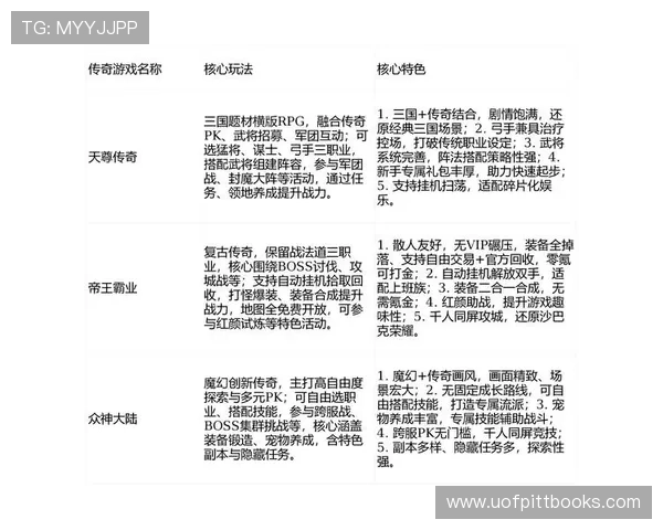 2024年最新电玩游戏评测汇总带你了解各类游戏的优缺点与亮点