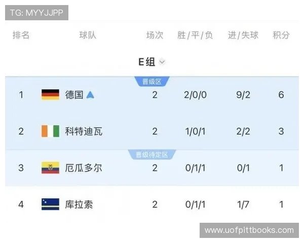 关于库拉索vs科特迪瓦比赛的真实性确认及比赛对阵的最新消息